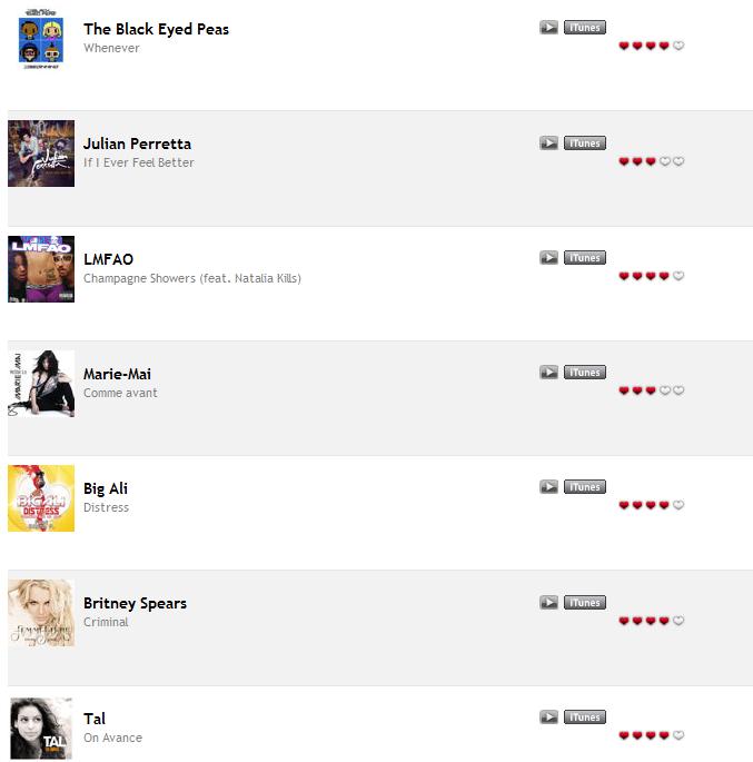 Top20 NRJ France 23sept2011.JPG