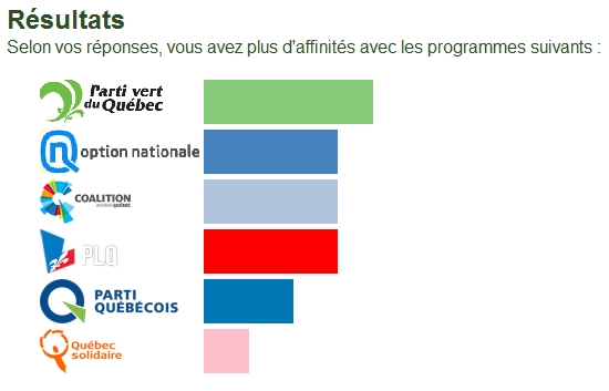 resultats.JPG