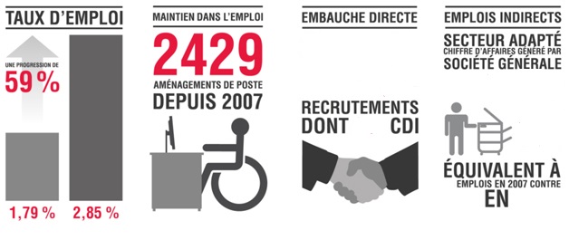 Mission%20handicap%20-%20Bilan%20SG%20628.jpg