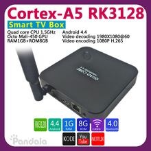 Factory-offer-internet-japan-tv-boxRK3128-solution_jpg_220x220.jpg