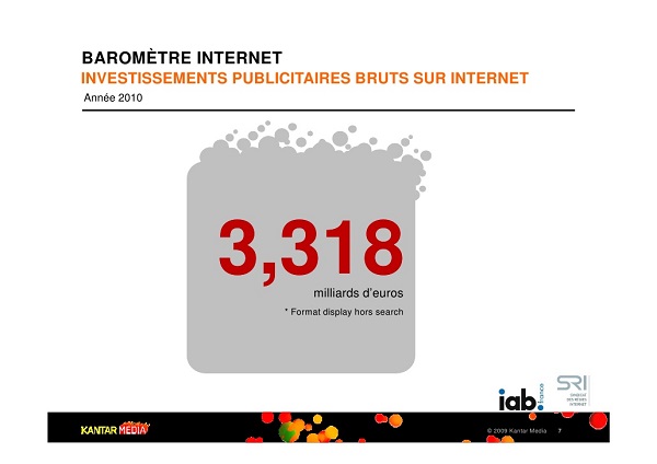 iab-sri-2010-vs-2009-7-728.jpg