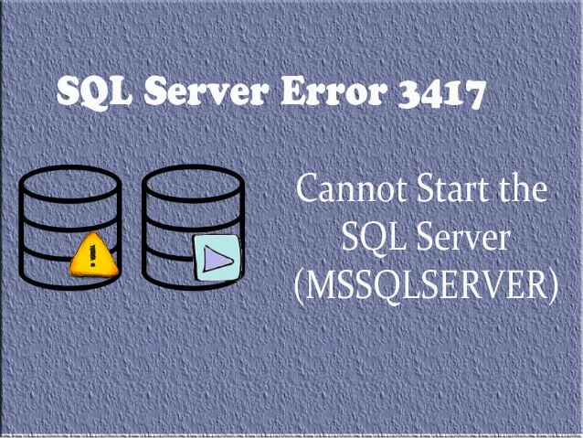 microsoft-sql-server-error-3417-windows-could-not-start-1-638.jpg