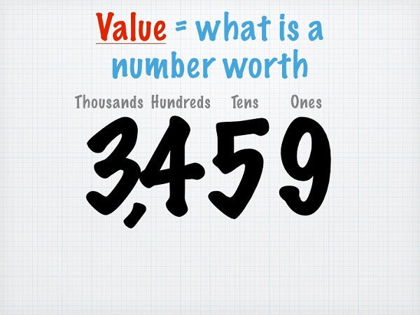 place-value-doc-2-728.jpg