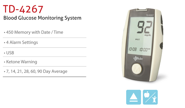 pic-Blood-Glucose-Monitoring-System-TD-4267.jpg