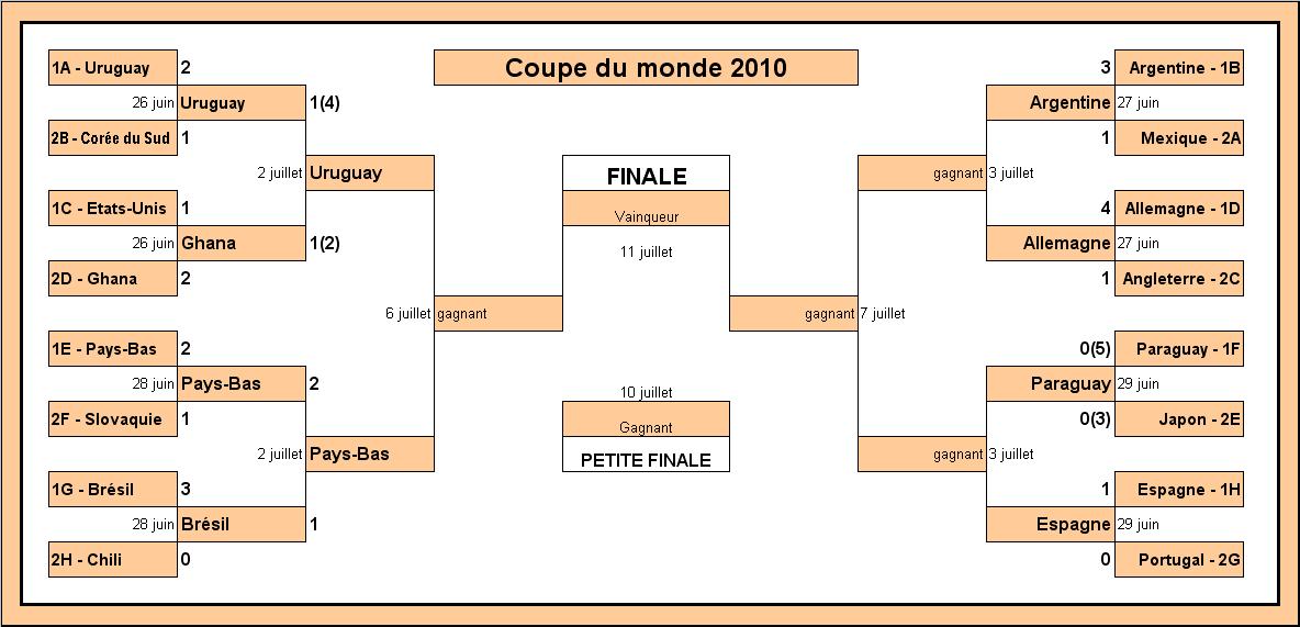 FIFA 2010-40.JPG