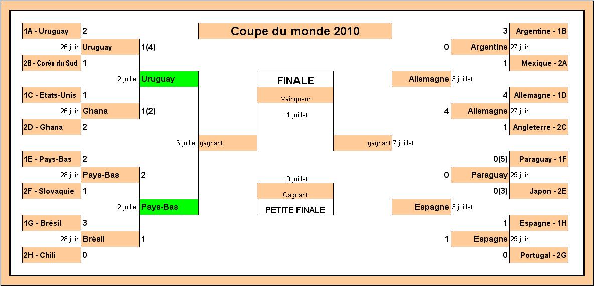 FIFA 2010-41.JPG