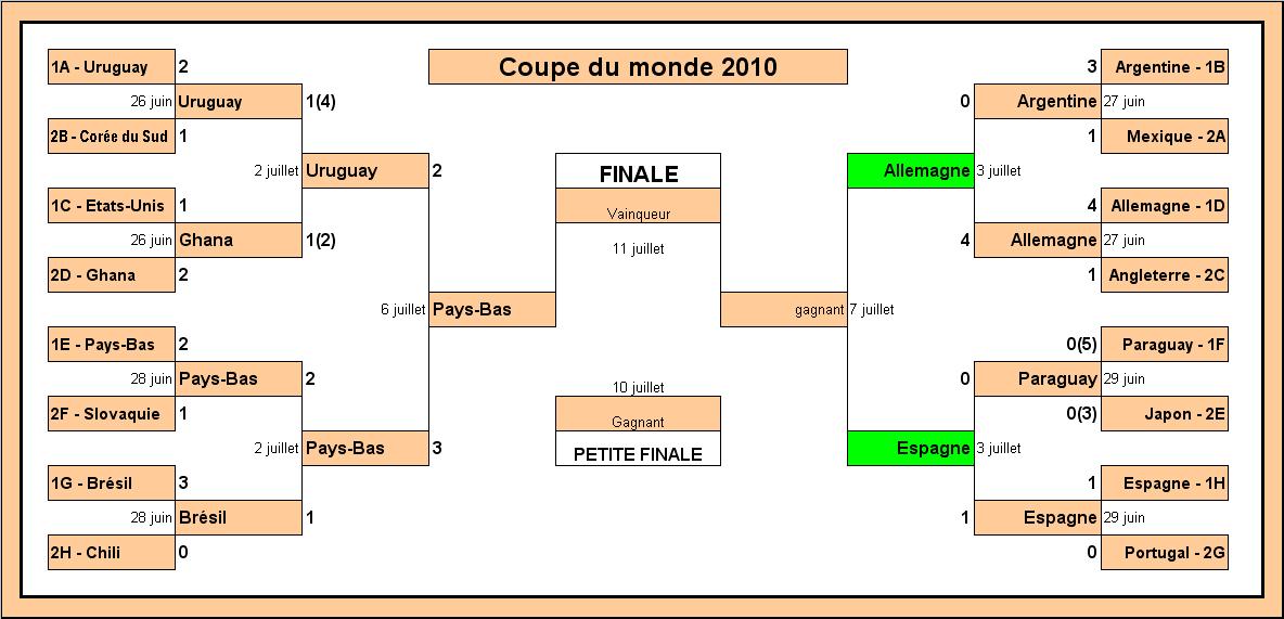 FIFA 2010-42.JPG