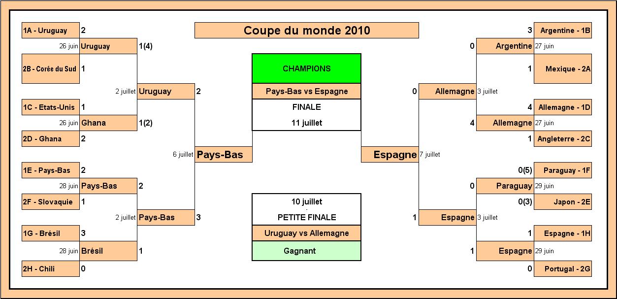 FIFA 2010-43.JPG